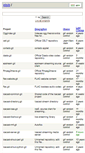 Mobile Screenshot of git.xiph.org