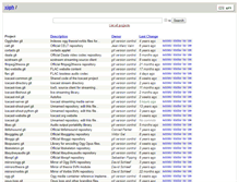 Tablet Screenshot of git.xiph.org