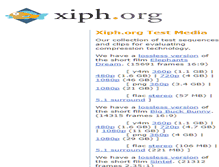 Tablet Screenshot of media.xiph.org