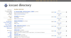 Desktop Screenshot of dir.xiph.org
